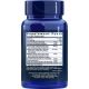 Estrogen for Women